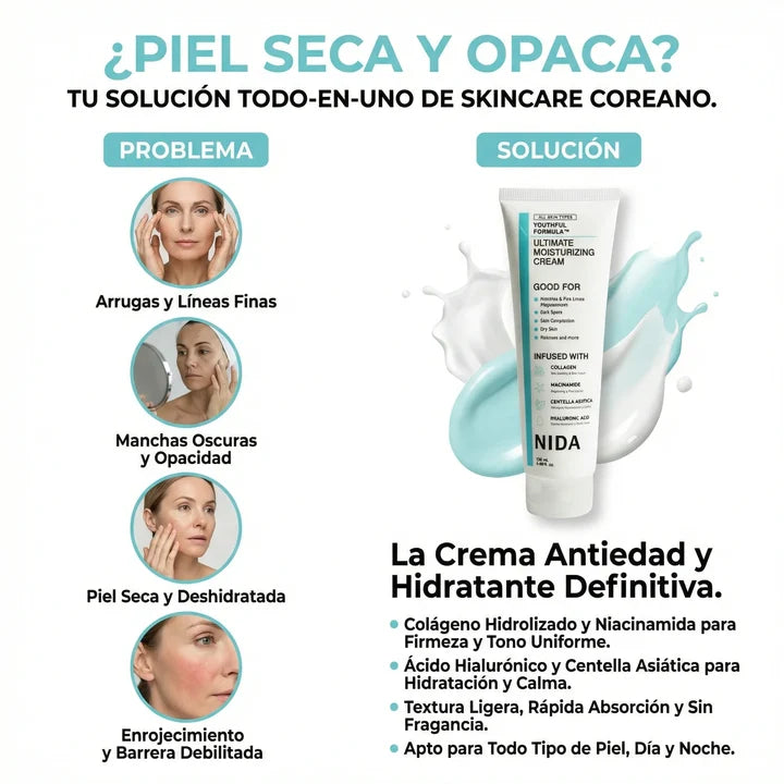 NIDA® Crema Hidratante Anti-Edad Coreana, empieza a cuidar tu piel desde hoy