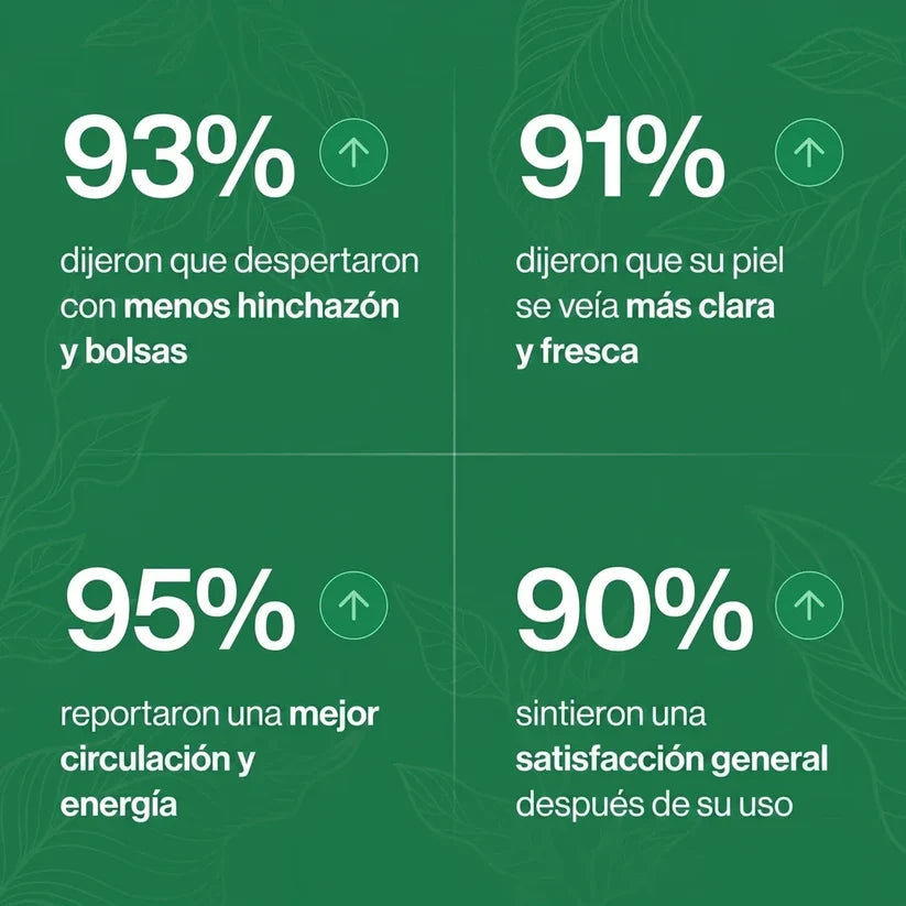 Drenaje Linfático Tu ritual diario para sentirte más ligera.