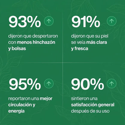 Drenaje Linfático Tu ritual diario para sentirte más ligera.