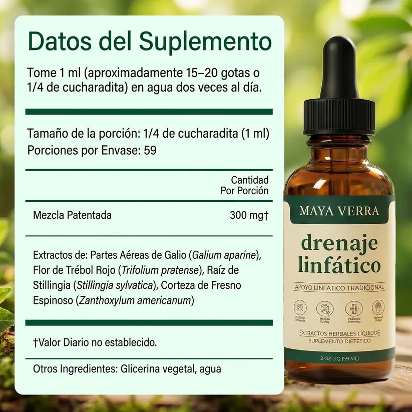 Drenaje Linfático Tu ritual diario para sentirte más ligera.