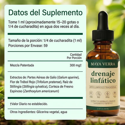 Drenaje Linfático Tu ritual diario para sentirte más ligera.